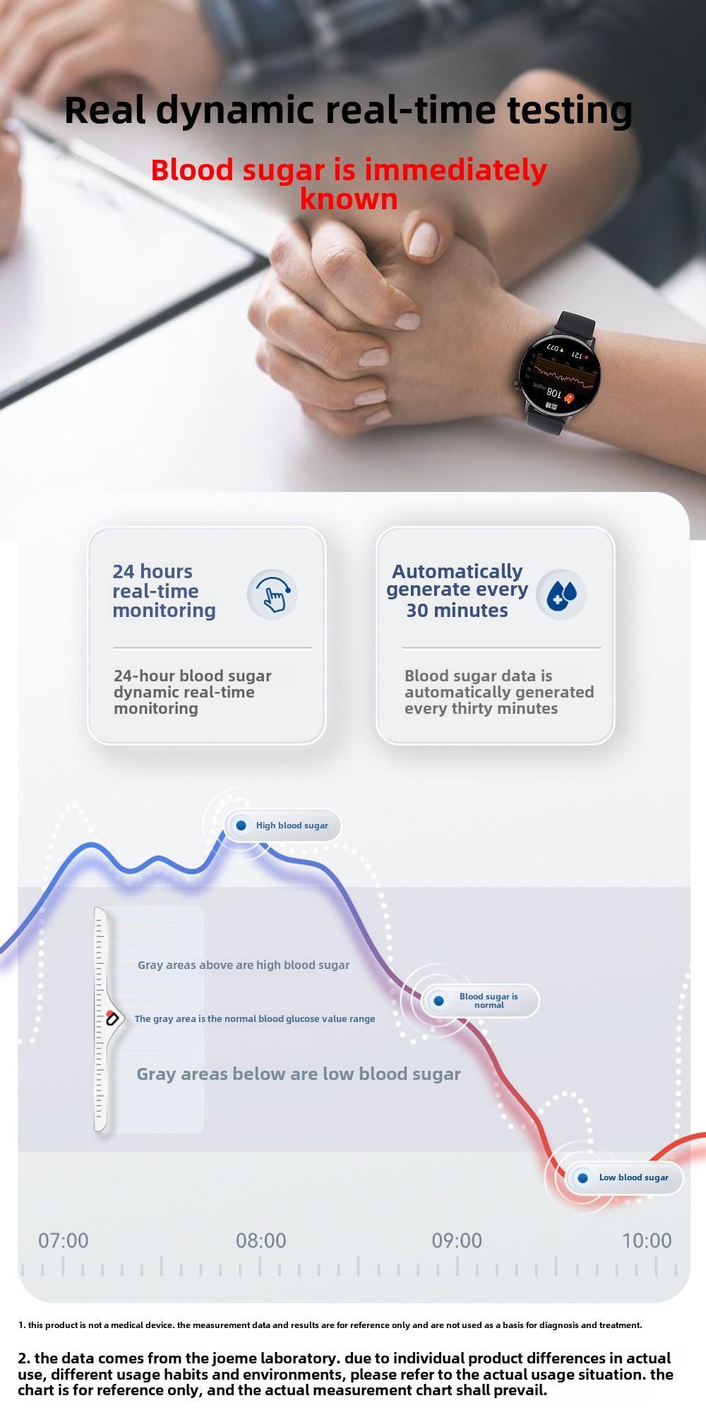 1.41-inch Health Smartwatch with Fitness Tracker, Heart Rate & Blood Oxygen Monitoring